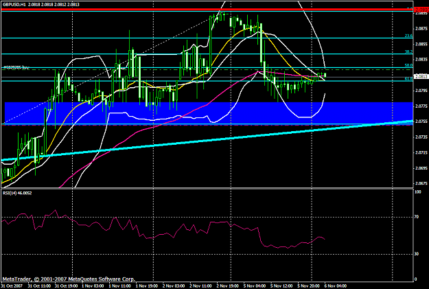 Click to Enlarge

Name: gbpusd142a.PNG
Size: 29 KB