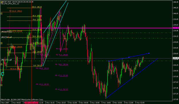 Click to Enlarge

Name: 019_retracement wave 2atriangle.gif
Size: 25 KB
