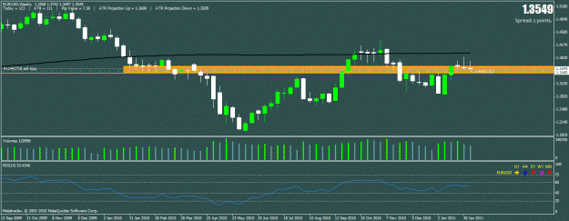 Click to Enlarge

Name: eurusd.gif
Size: 23 KB