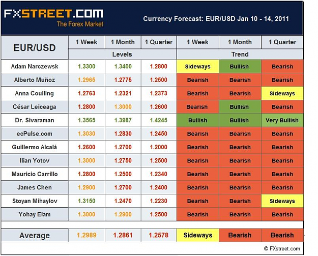 Click to Enlarge

Name: bearish pro's.png
Size: 517 KB