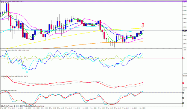 Click to Enlarge

Name: gbpjpy 1h.gif
Size: 36 KB