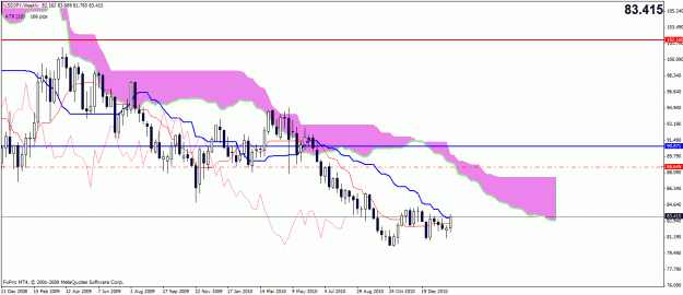 Click to Enlarge

Name: usdjpy wekly.gif
Size: 26 KB