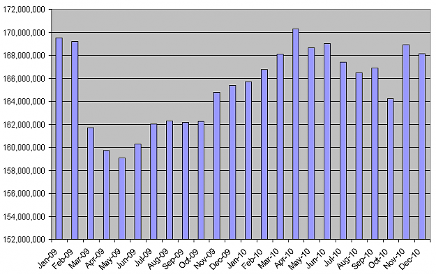 Click to Enlarge

Name: AdjustedNetCapital.PNG
Size: 19 KB