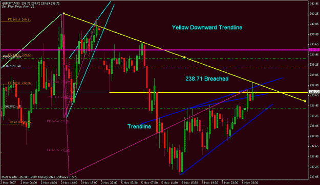 Click to Enlarge

Name: 021_yellow down trendline.gif
Size: 25 KB