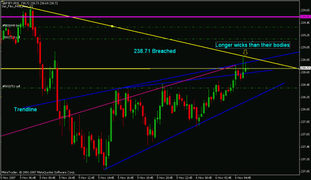 Click to Enlarge

Name: 021_yellow down trendline_wicks.gif
Size: 19 KB