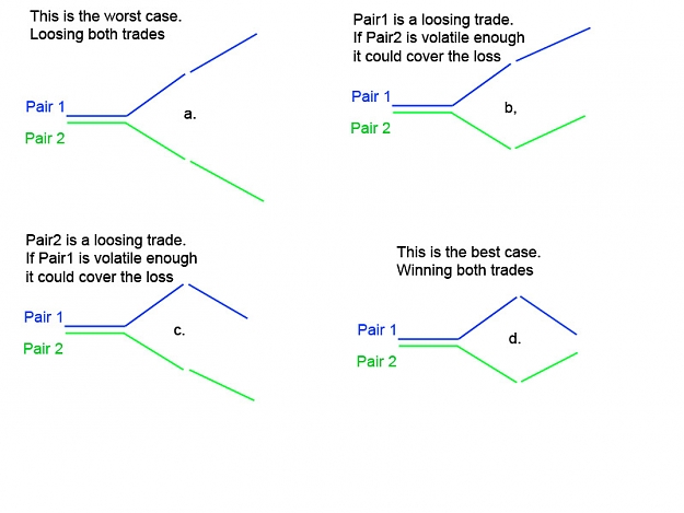 Click to Enlarge

Name: Hedge-Cases.jpg
Size: 71 KB