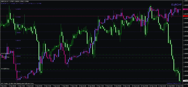 Click to Enlarge

Name: gbpcad chart.gif
Size: 38 KB