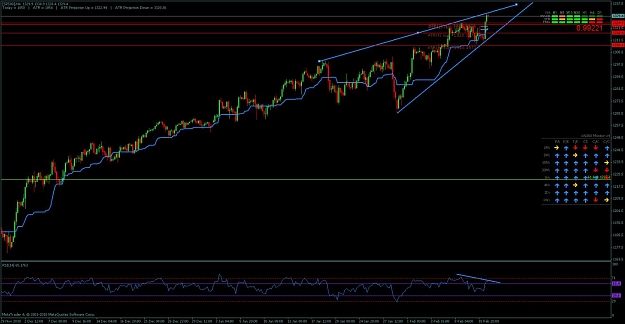 Click to Enlarge

Name: spx.jpg
Size: 102 KB