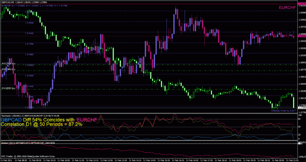 Click to Enlarge

Name: gbpcad chart.gif
Size: 45 KB