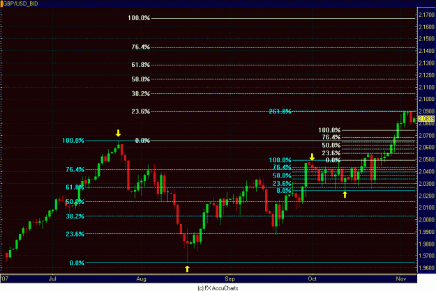 Click to Enlarge

Name: DAILY POUND 2.GIF
Size: 23 KB
