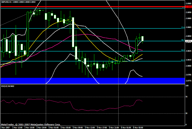 Click to Enlarge

Name: gbpusd145a.PNG
Size: 24 KB