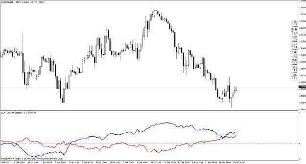 Click to Enlarge

Name: exit trade m15.gif
Size: 19 KB
