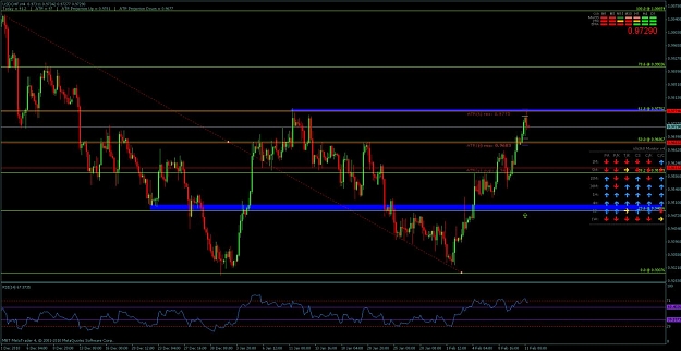 Click to Enlarge

Name: usdchf.jpg
Size: 128 KB