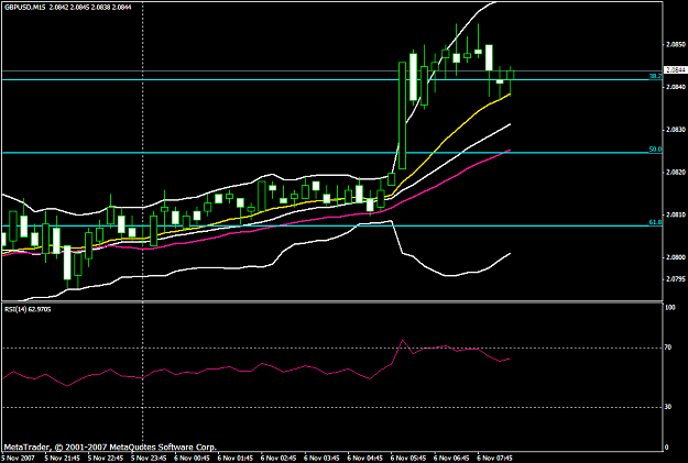 Click to Enlarge

Name: gbpusd146a.PNG
Size: 19 KB