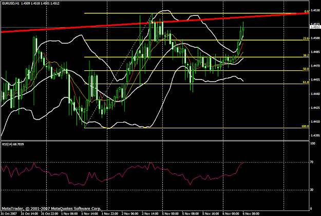 Click to Enlarge

Name: gbpusd147a.PNG
Size: 30 KB