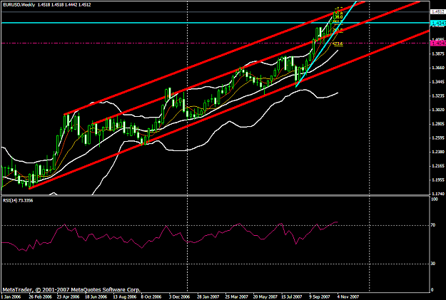 Click to Enlarge

Name: gbpusd148a.PNG
Size: 29 KB