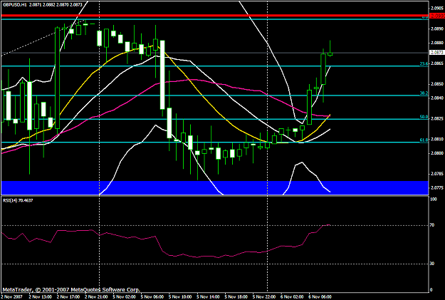 Click to Enlarge

Name: gbpusd149a.PNG
Size: 24 KB
