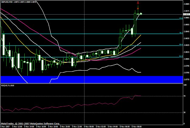 Click to Enlarge

Name: gbpusd150a.PNG
Size: 22 KB