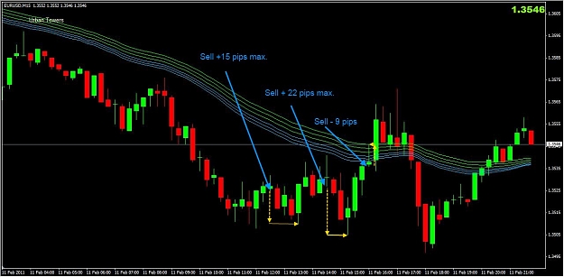 Click to Enlarge

Name: EURUSD.jpg
Size: 99 KB