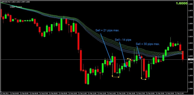 Click to Enlarge

Name: GBPUSD.jpg
Size: 93 KB