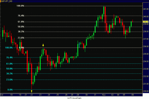 Click to Enlarge

Name: 4HR POUND YEN.GIF
Size: 29 KB