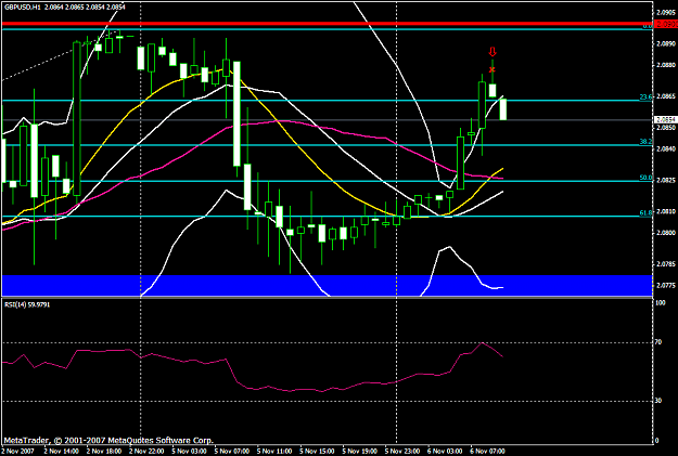 Click to Enlarge

Name: gbpusd152a.PNG
Size: 24 KB