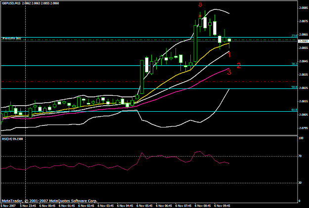 Click to Enlarge

Name: gbpusd156a.PNG
Size: 20 KB
