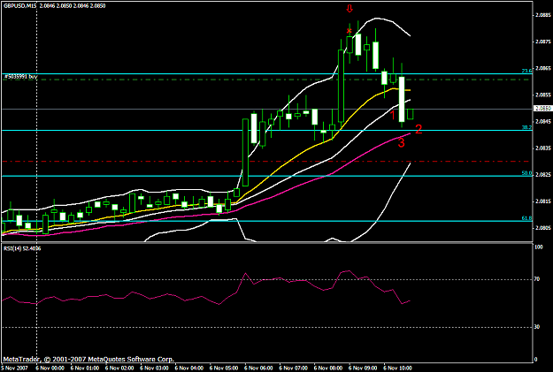 Click to Enlarge

Name: gbpusd157a.PNG
Size: 20 KB