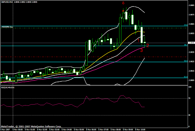 Click to Enlarge

Name: gbpusd158a.PNG
Size: 20 KB