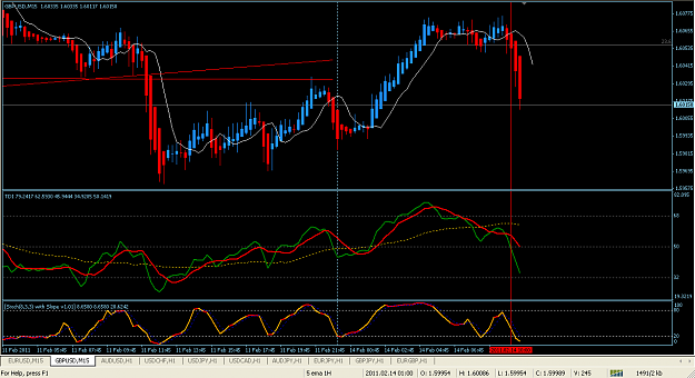 Click to Enlarge

Name: GBPUSD.png
Size: 29 KB