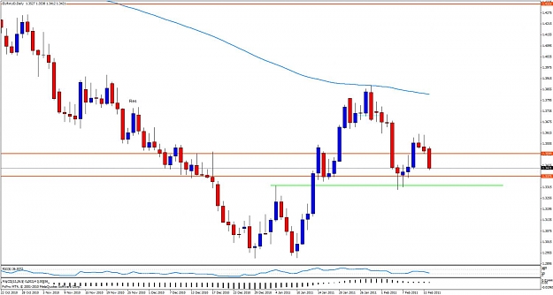 Click to Enlarge

Name: euraud14dd.jpg
Size: 105 KB