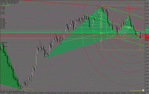 Click to Enlarge

Name: eurusd-h4.gif
Size: 69 KB