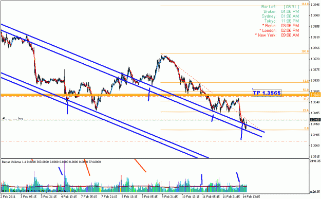 Click to Enlarge

Name: eurusd.gif
Size: 23 KB
