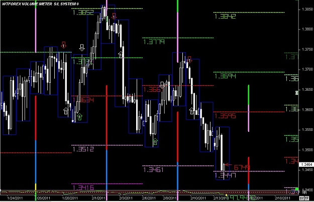 Click to Enlarge

Name: S & L  LEVELS 14 Feb. 14, 2011 09.07.jpg
Size: 113 KB
