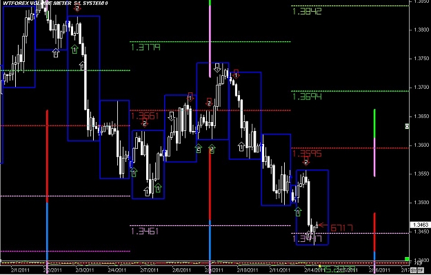 Click to Enlarge

Name: S & L  LEVELS 15 Feb. 14, 2011 09.08.jpg
Size: 105 KB
