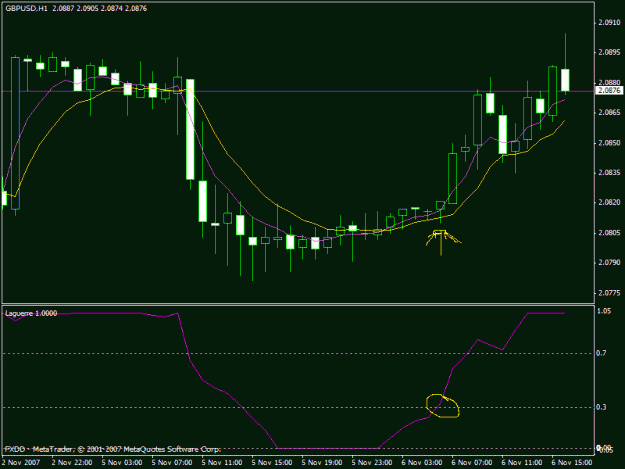 Click to Enlarge

Name: gbp usd.gif
Size: 16 KB