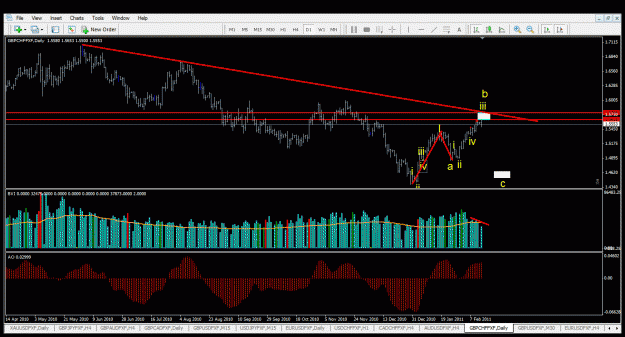 Click to Enlarge

Name: gbpchf feb 14_1.gif
Size: 38 KB