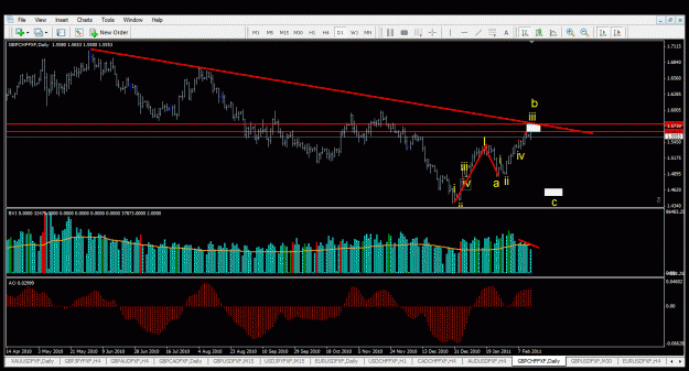 Click to Enlarge

Name: gbpchf feb 14_1.gif
Size: 38 KB
