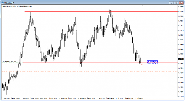Click to Enlarge

Name: nzdusd4hbuylimit.png
Size: 42 KB