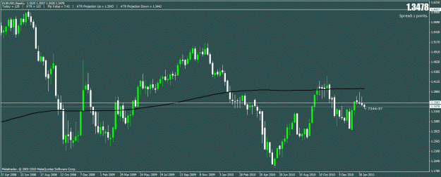 Click to Enlarge

Name: eurusd.gif
Size: 22 KB