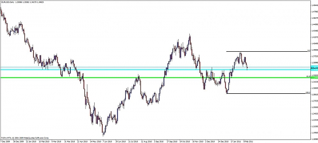 Click to Enlarge

Name: eurusd potential support level.jpg
Size: 80 KB