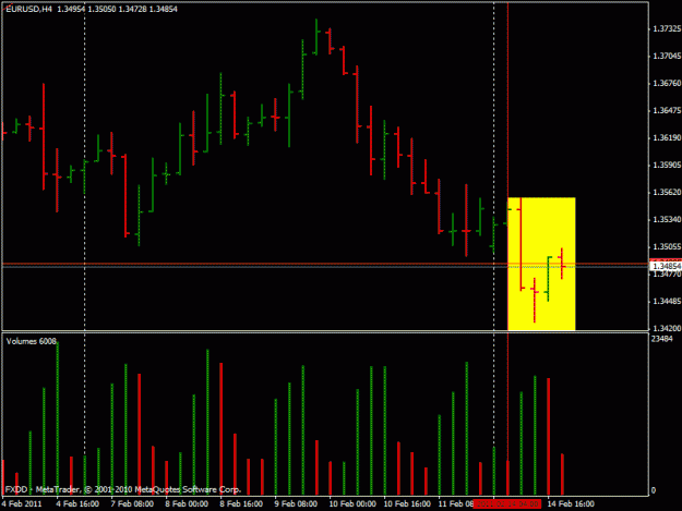 Click to Enlarge

Name: eurusd.gif
Size: 18 KB