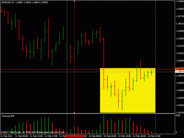 Click to Enlarge

Name: eurusd1.gif
Size: 17 KB