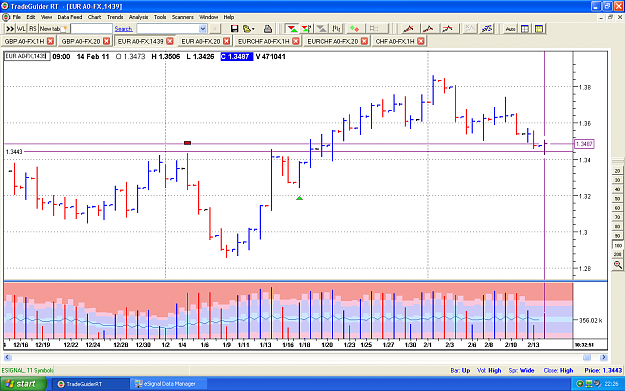 Click to Enlarge

Name: EUR 1439min.png
Size: 71 KB