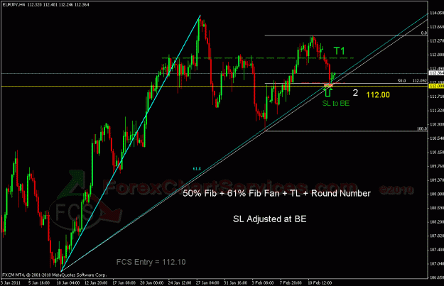 Click to Enlarge

Name: eurjpy h4 FCS.gif
Size: 26 KB