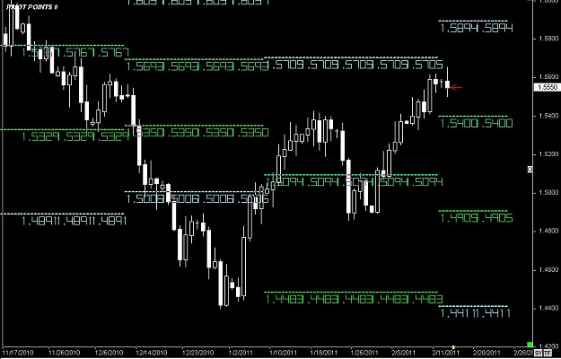 Click to Enlarge

Name: S & L  LEVELS 04 Feb. 14, 2011 18.24.jpg
Size: 96 KB