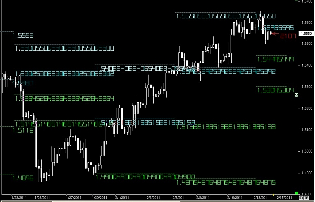 Click to Enlarge

Name: S & L  LEVELS 05 Feb. 14, 2011 18.24.jpg
Size: 113 KB