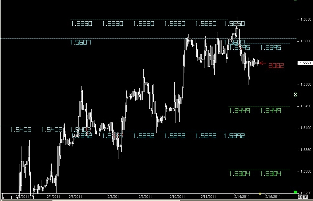 Click to Enlarge

Name: S & L  LEVELS 06 Feb. 14, 2011 18.25.jpg
Size: 79 KB