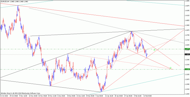 Click to Enlarge

Name: eurusd_110215_h4.gif
Size: 21 KB