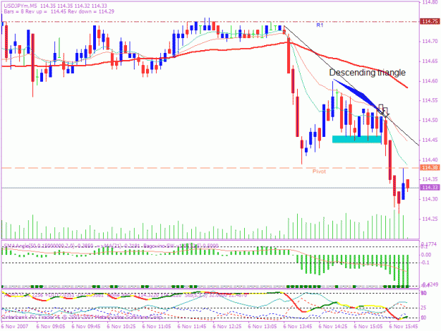Click to Enlarge

Name: 20071106 $y descending triangle.gif
Size: 26 KB